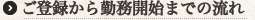 ご紹介から勤務までの流れ